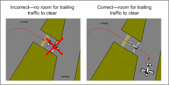 Clearing the Hold-short Lines after landing. Langley Flying School.
